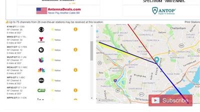 Info For Indoor Hd Digital Tv Antenna Reviews Online